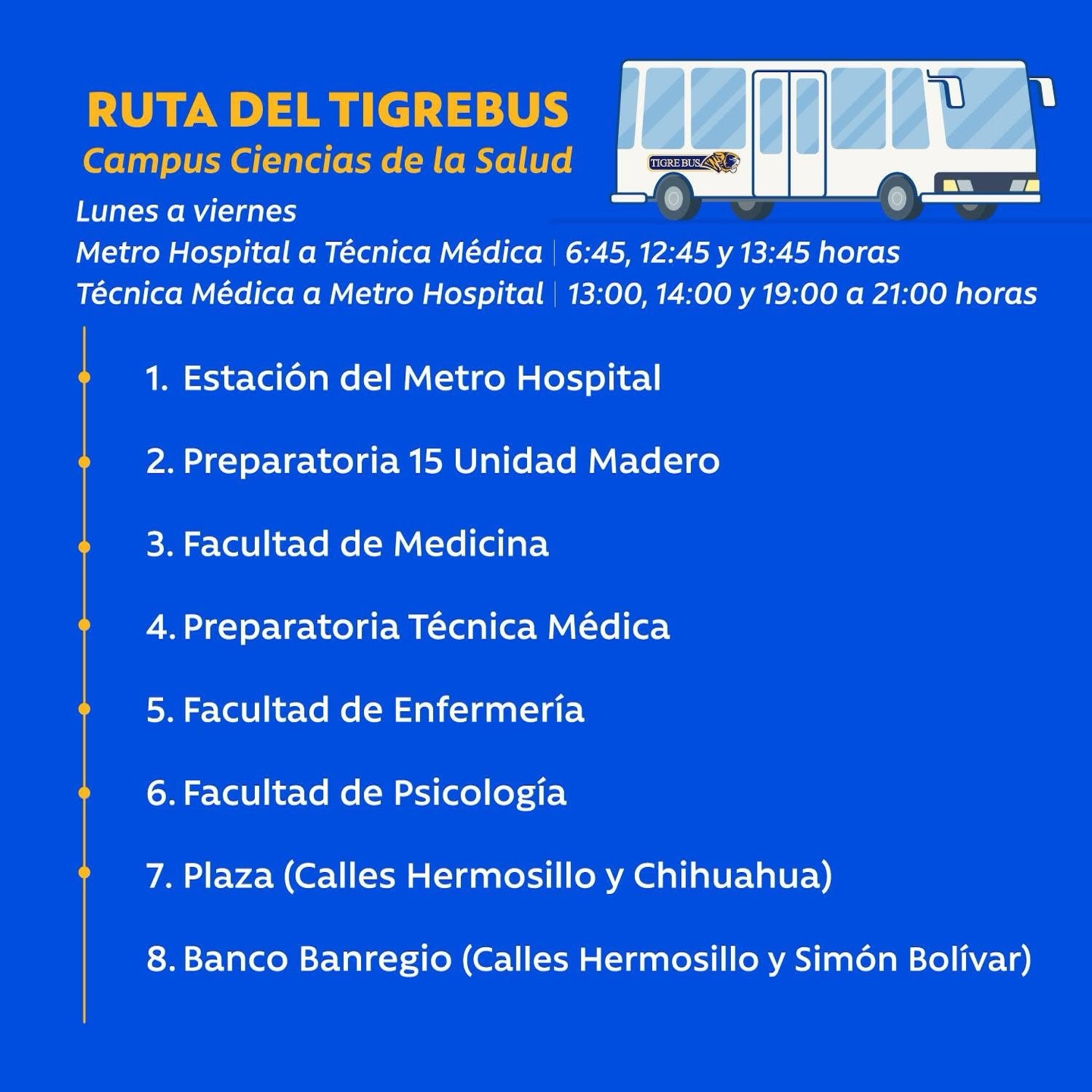Hablemos Orientacion Vocacional