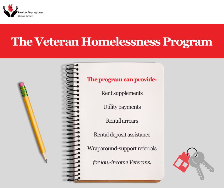 The Veteran... - Legion Foundation BC/Yukon Command | Facebook