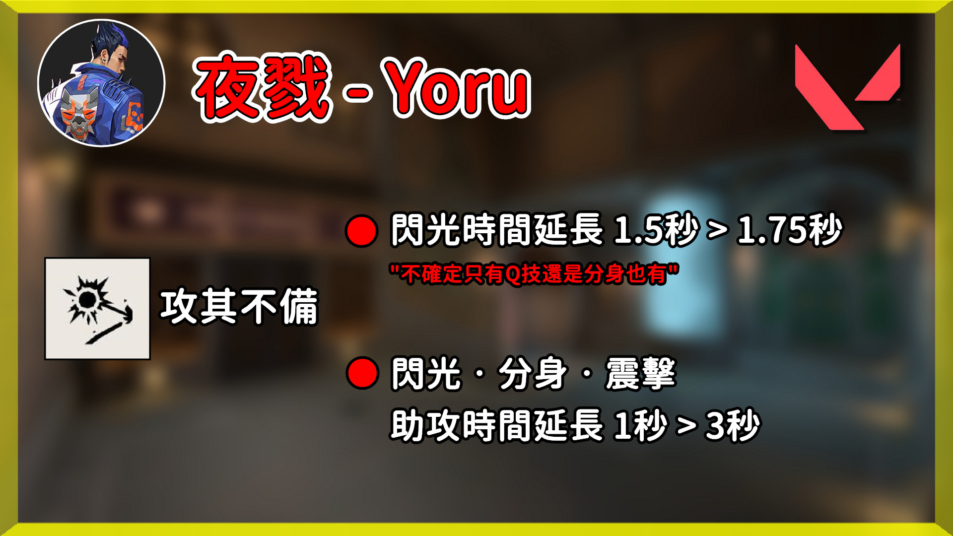 乖兒子 - 【特戰英豪】測試服 - 5.07更新報🔑... | Facebook