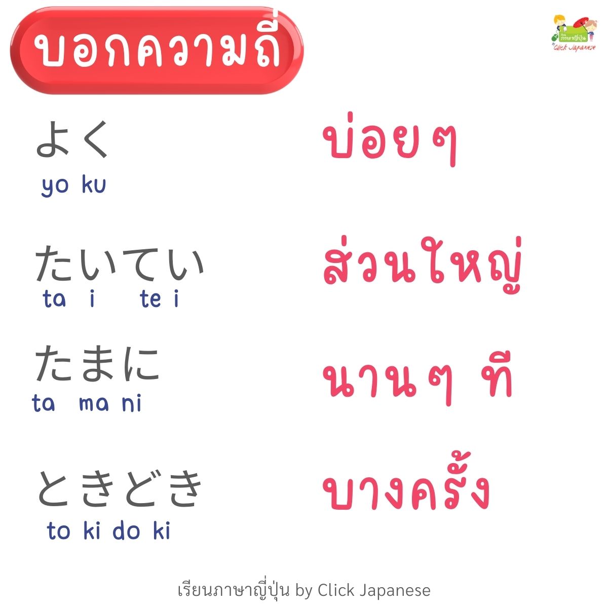 #เตรียมสอบAlevelภาษาญี... - เรียนภาษาญี่ปุ่น by Click Japanese | Facebook