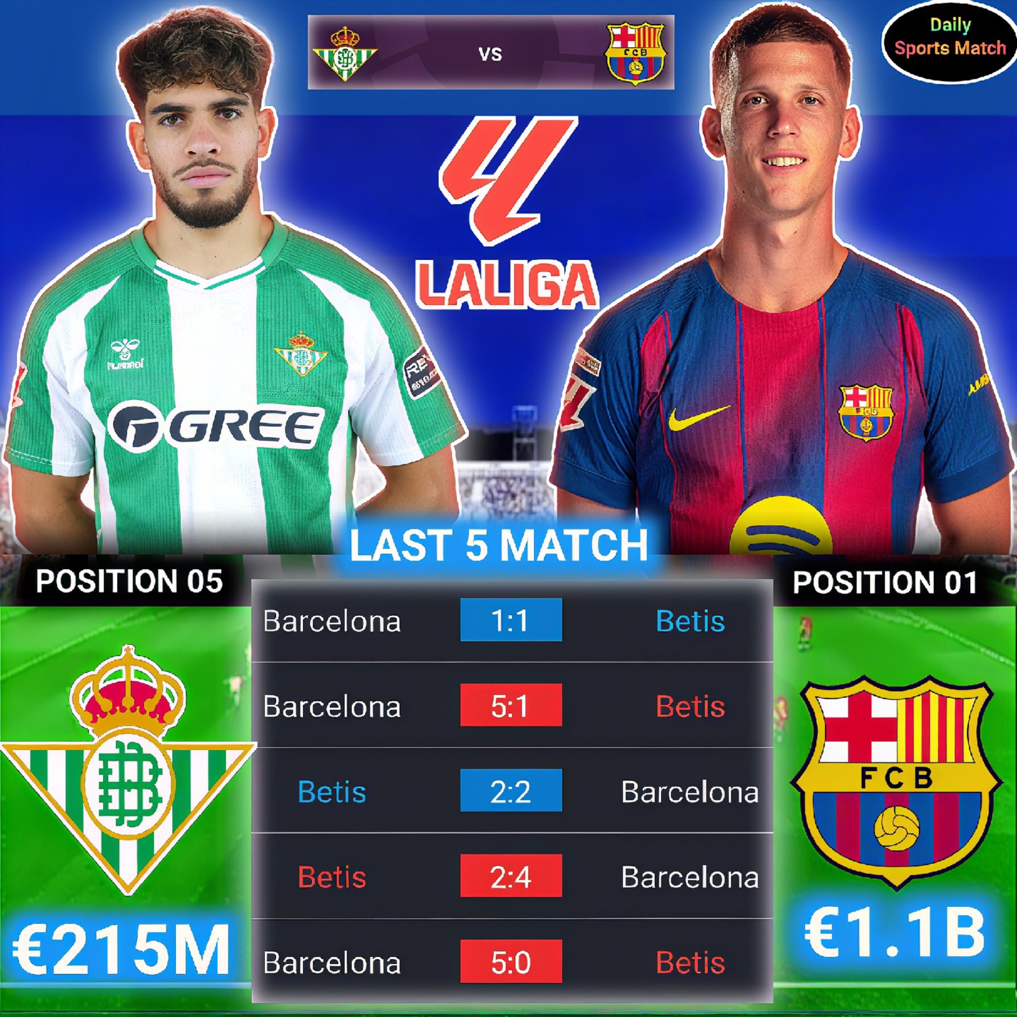 real betis vs barcelona