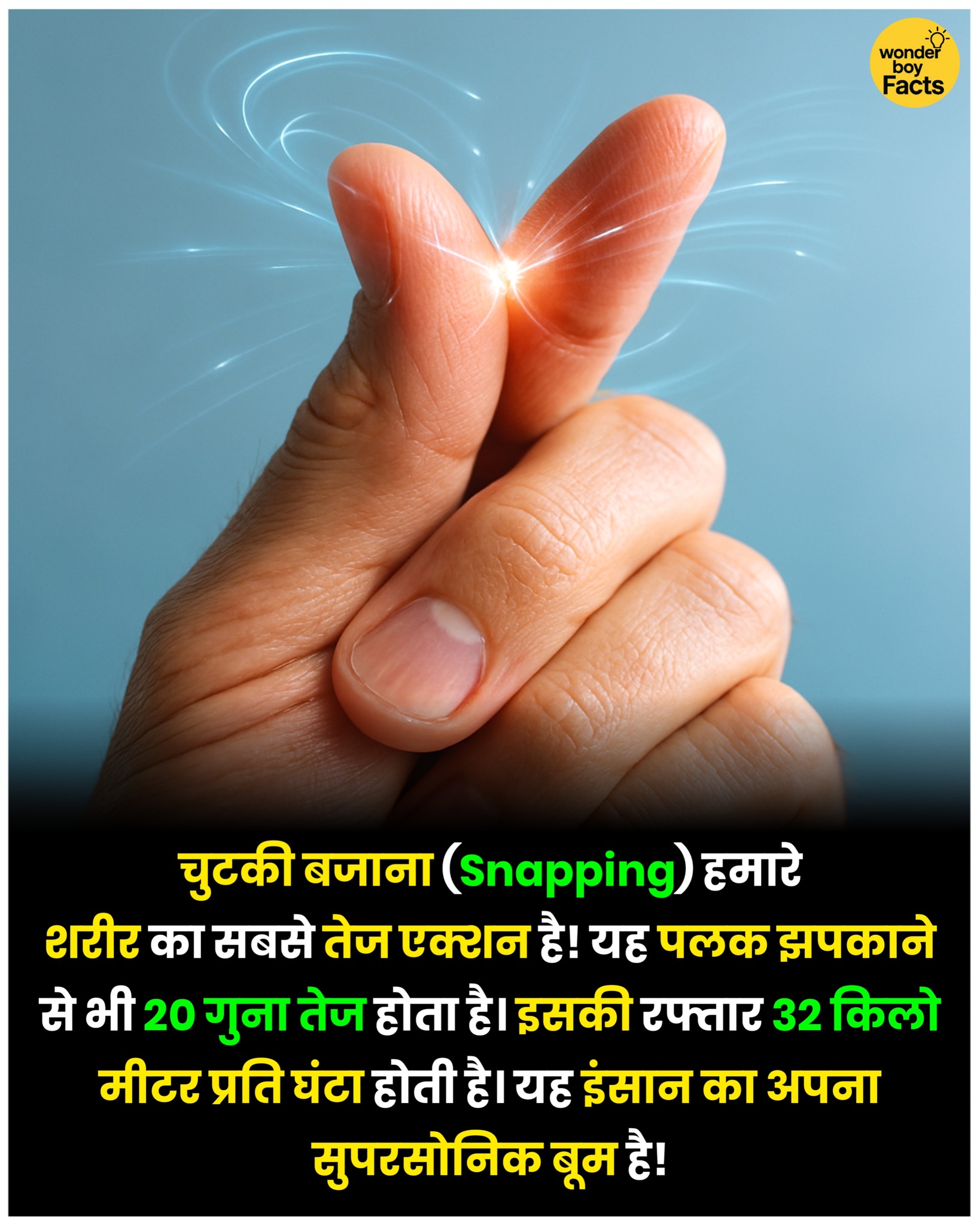 Wonder - Finger snapping is one of the fastest actions the human body ...