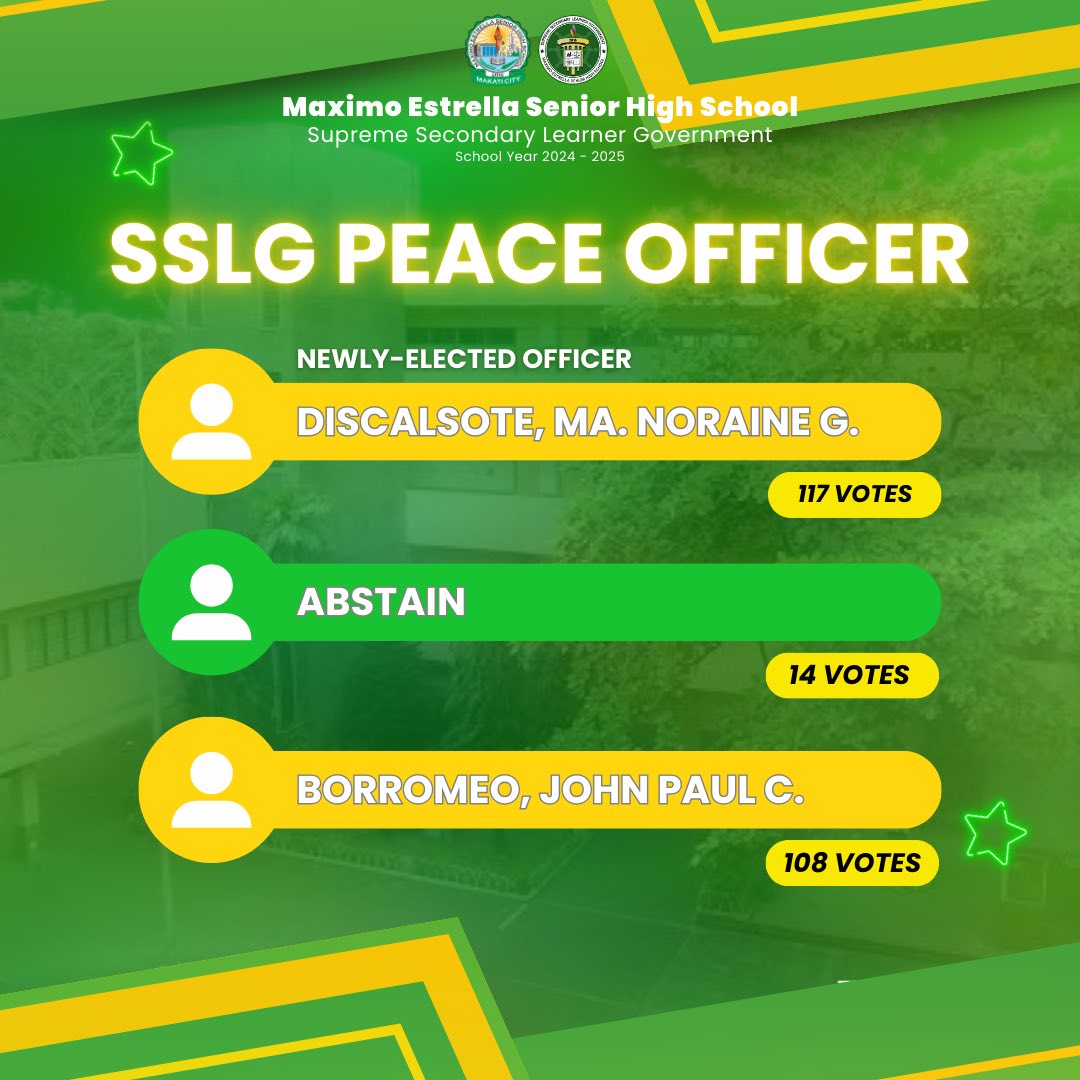 MESHS Supreme... - MESHS Supreme Secondary Learner Government