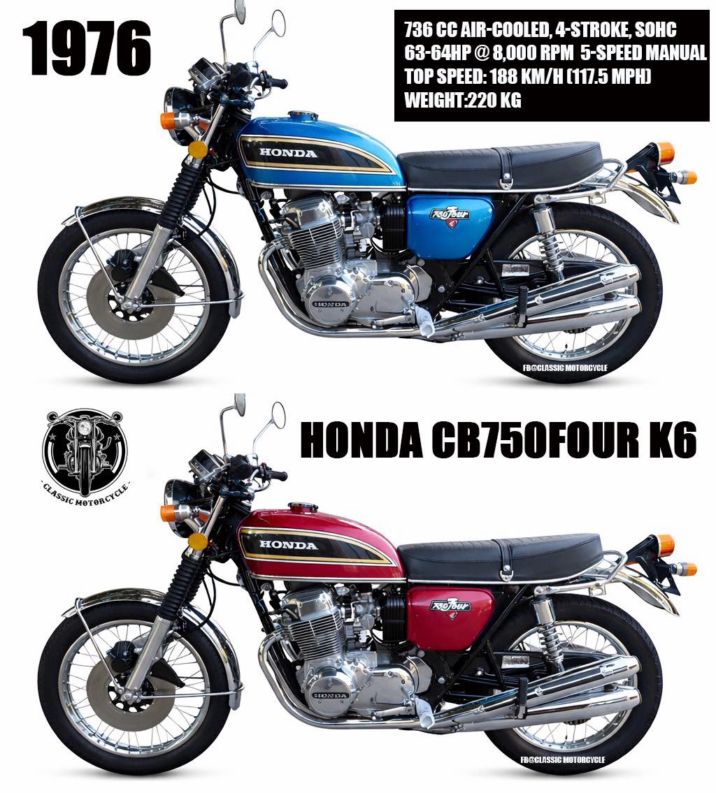 1976 HONDA CB750Four K5 brochure.CANADA