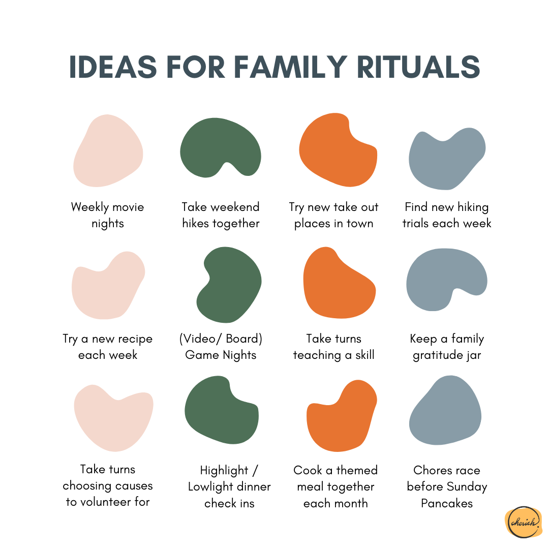 What are some of your favourite family... - Cherish Parenting