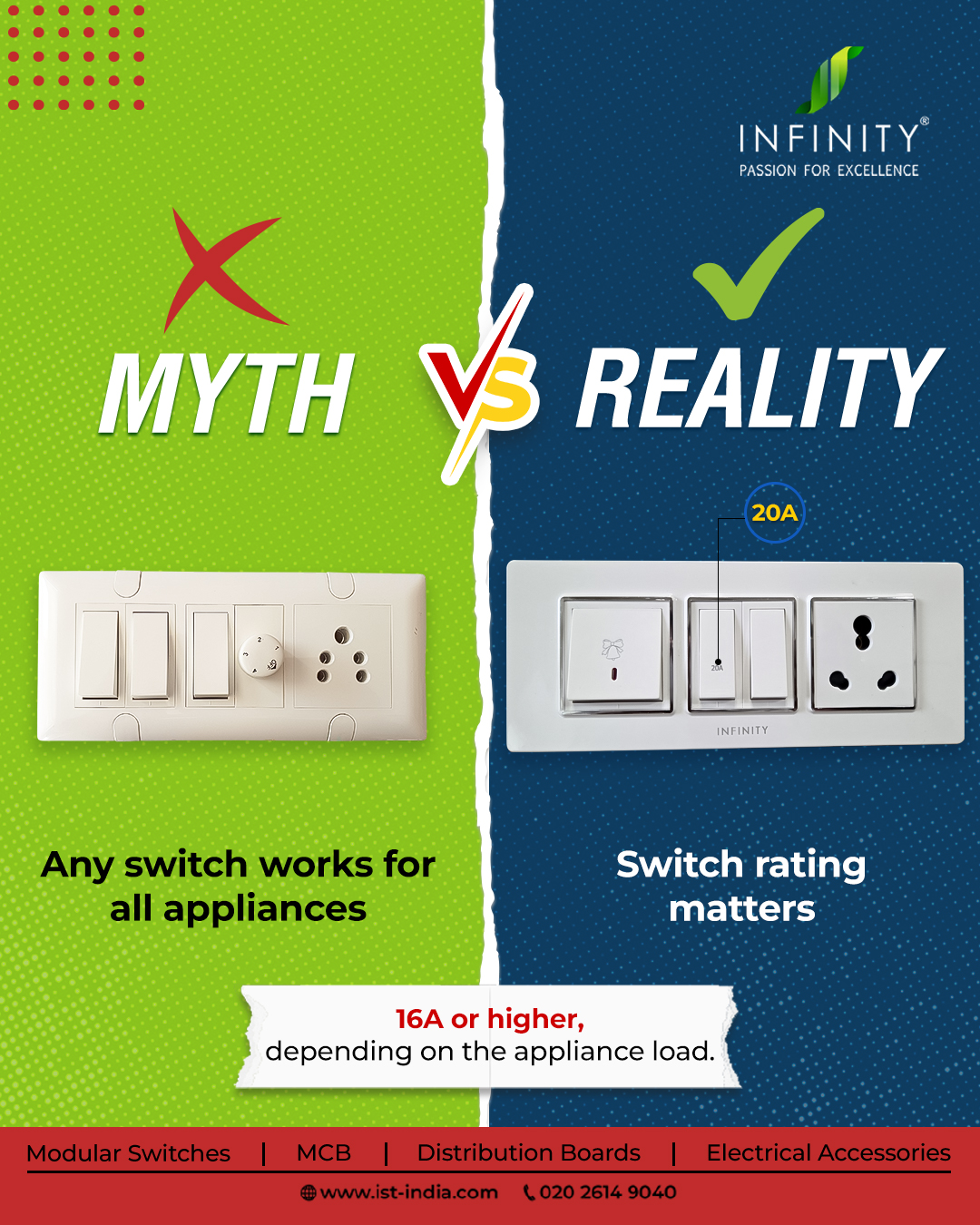 Infinity Switch Technologies Pvt Ltd