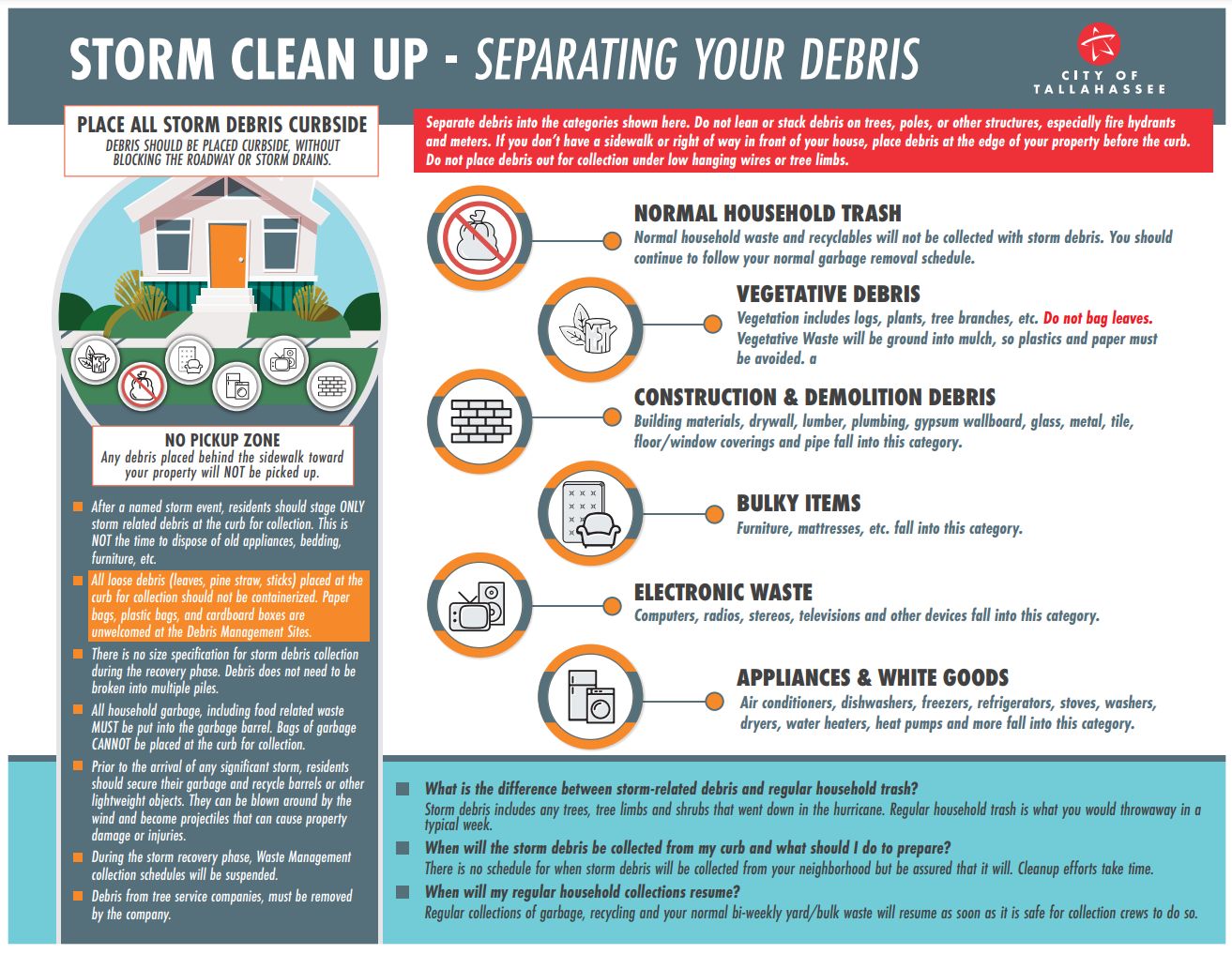 How to Sort Storm... - City of Tallahassee, FL - Government