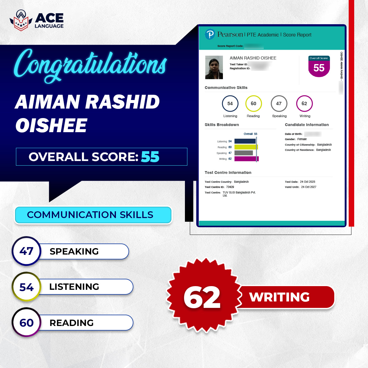Ace - Congratulations to Aiman Rashid Oishee! 🎉 With an overall PTE ...