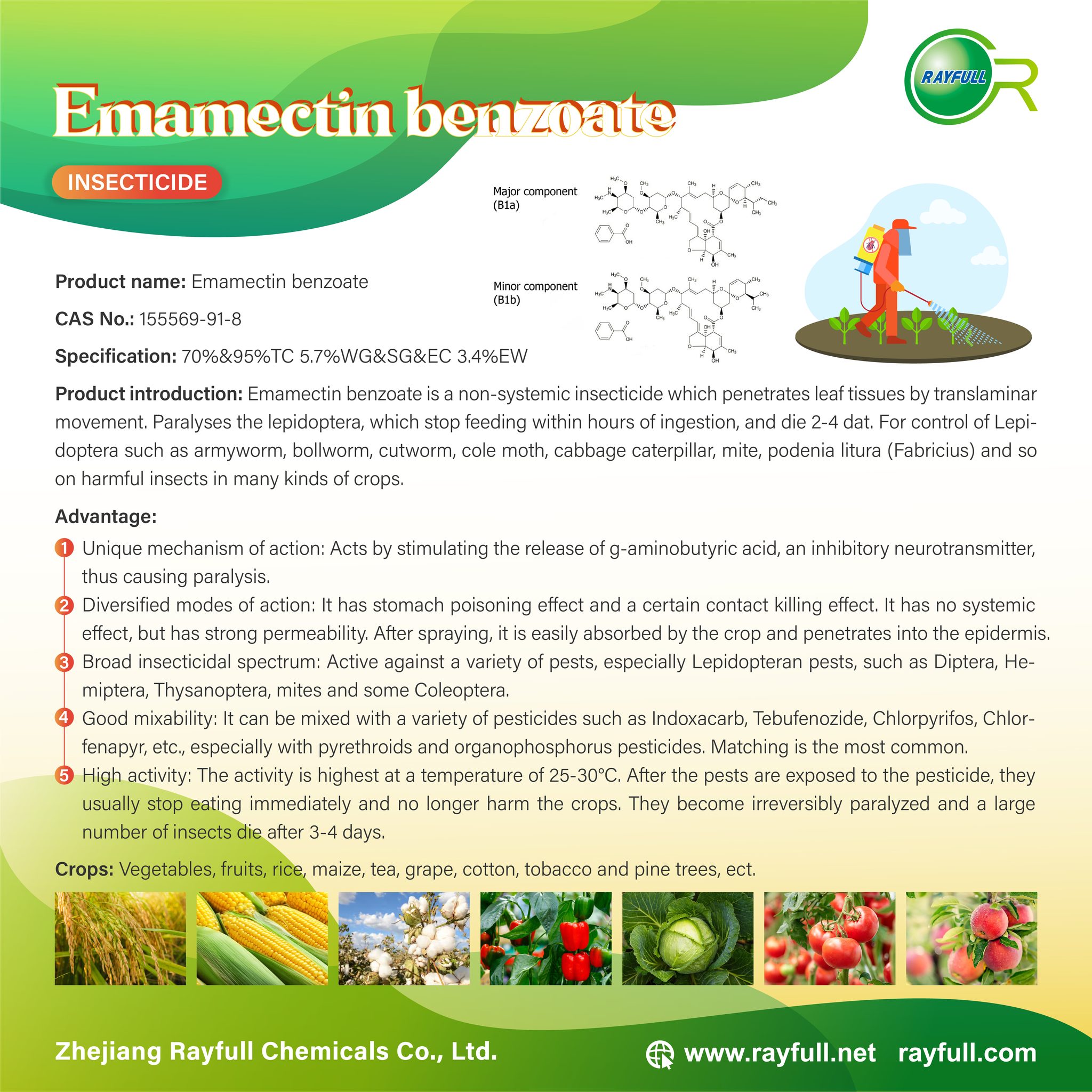 Zhejiang - Emamectin benzoate is a non-systemic insecticide which ...