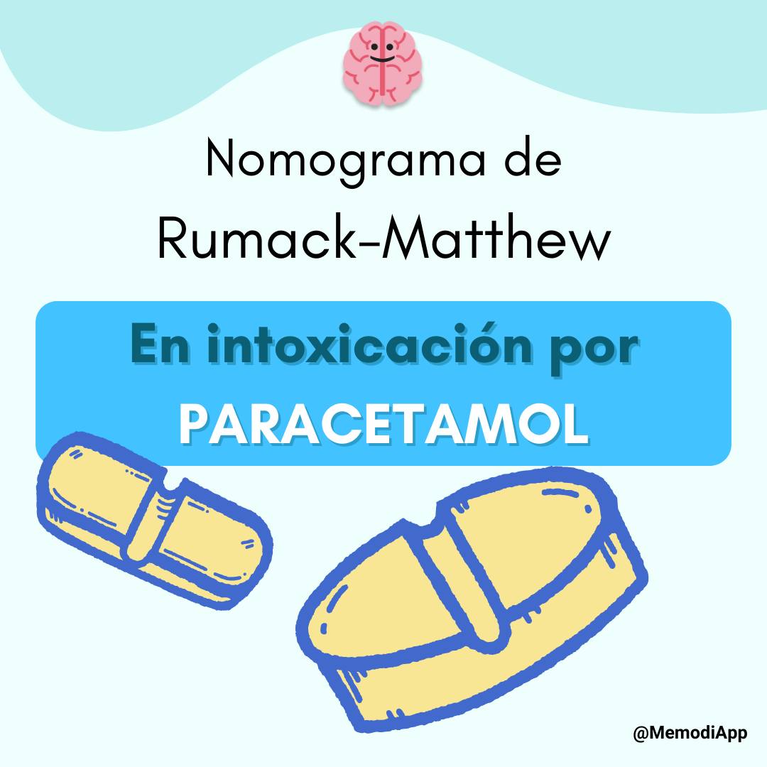 Memodi - El nomograma de Rumack-Mathew es usado para...