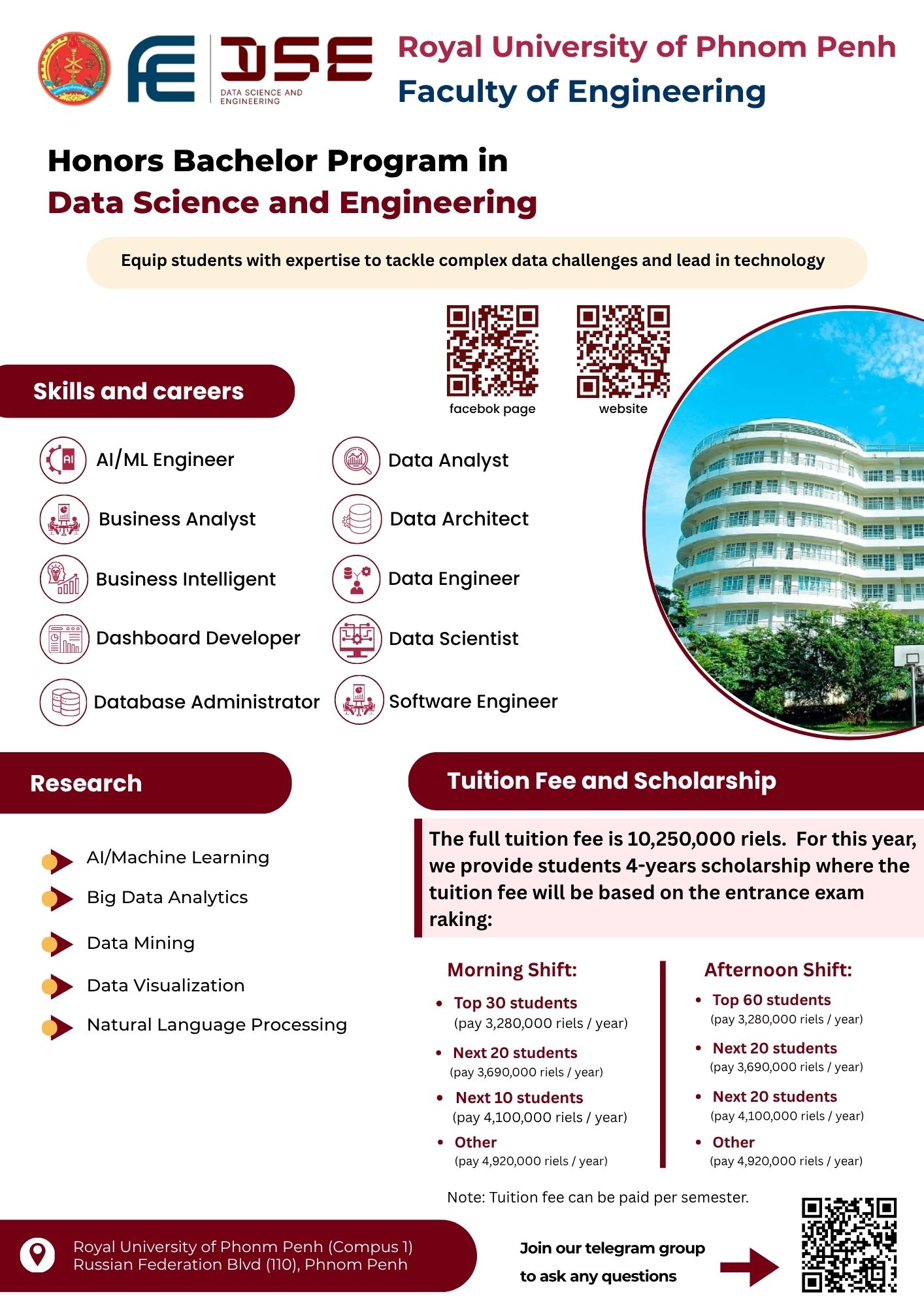 DSE - Data Science and Engineering Program, RUPP