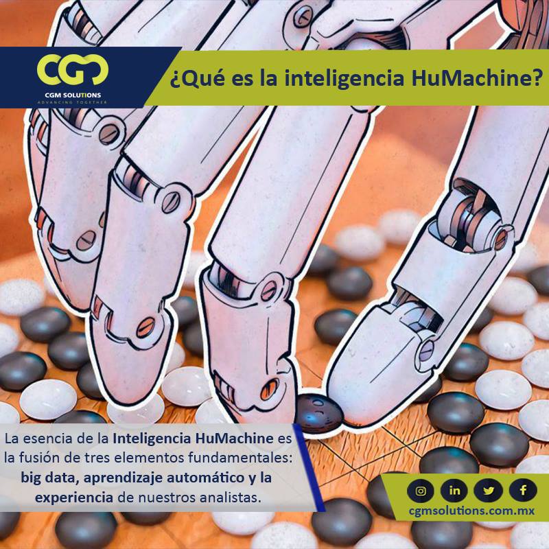 CGM - ¿Qué es la inteligencia HuMachine? Es la base de la...