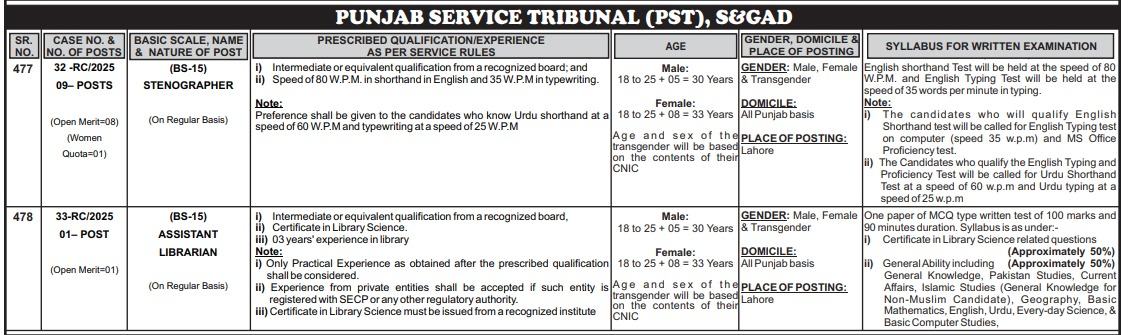 9 Posts of Stenographer BPS-15 in Punjab service Tribunal (PST ...