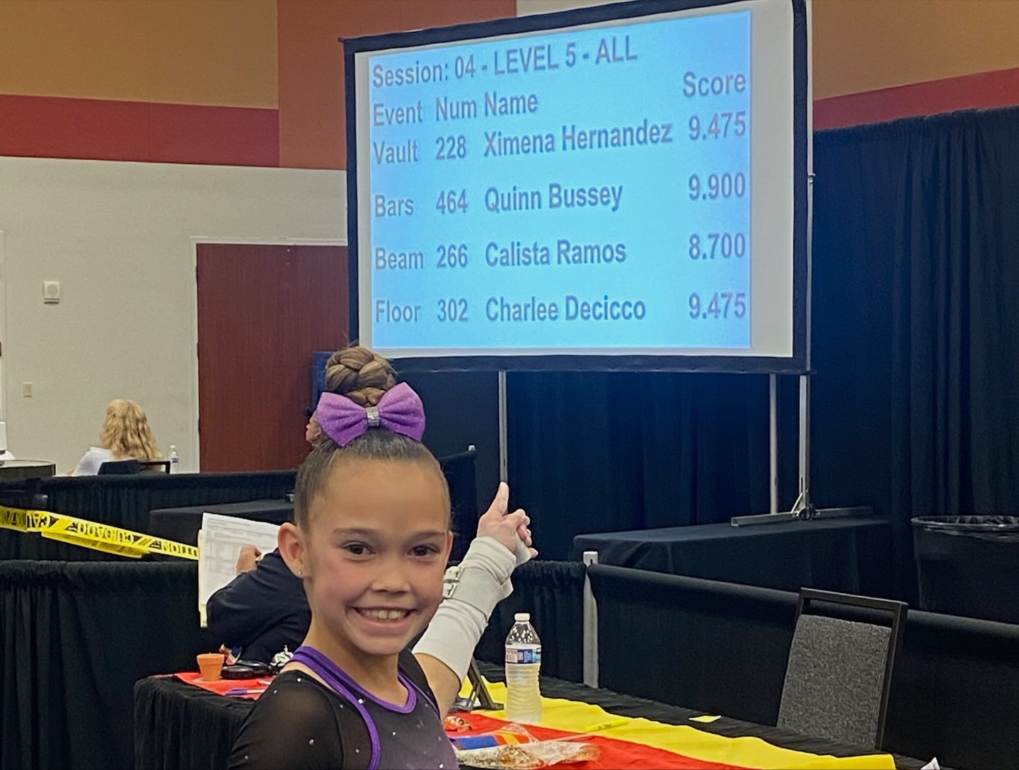 Arizona... - Arizona Sunrays Gymnastics & Dance Center