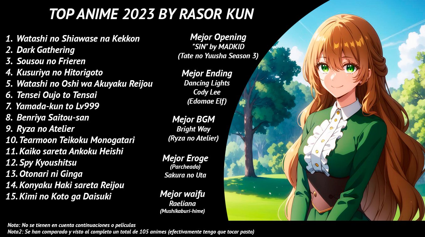Rasor kun
