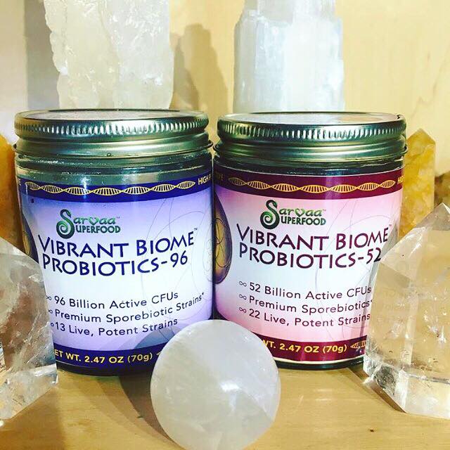 Sarvaa Organics - “What are your highest aids and allies...