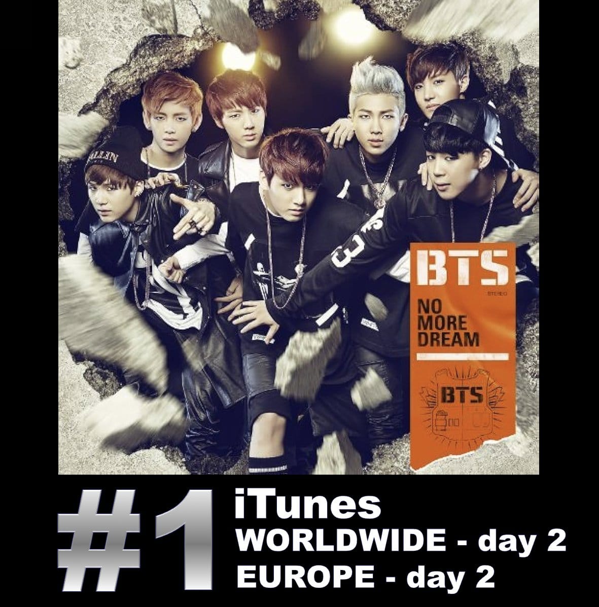 BTS's debut song No More Dream
