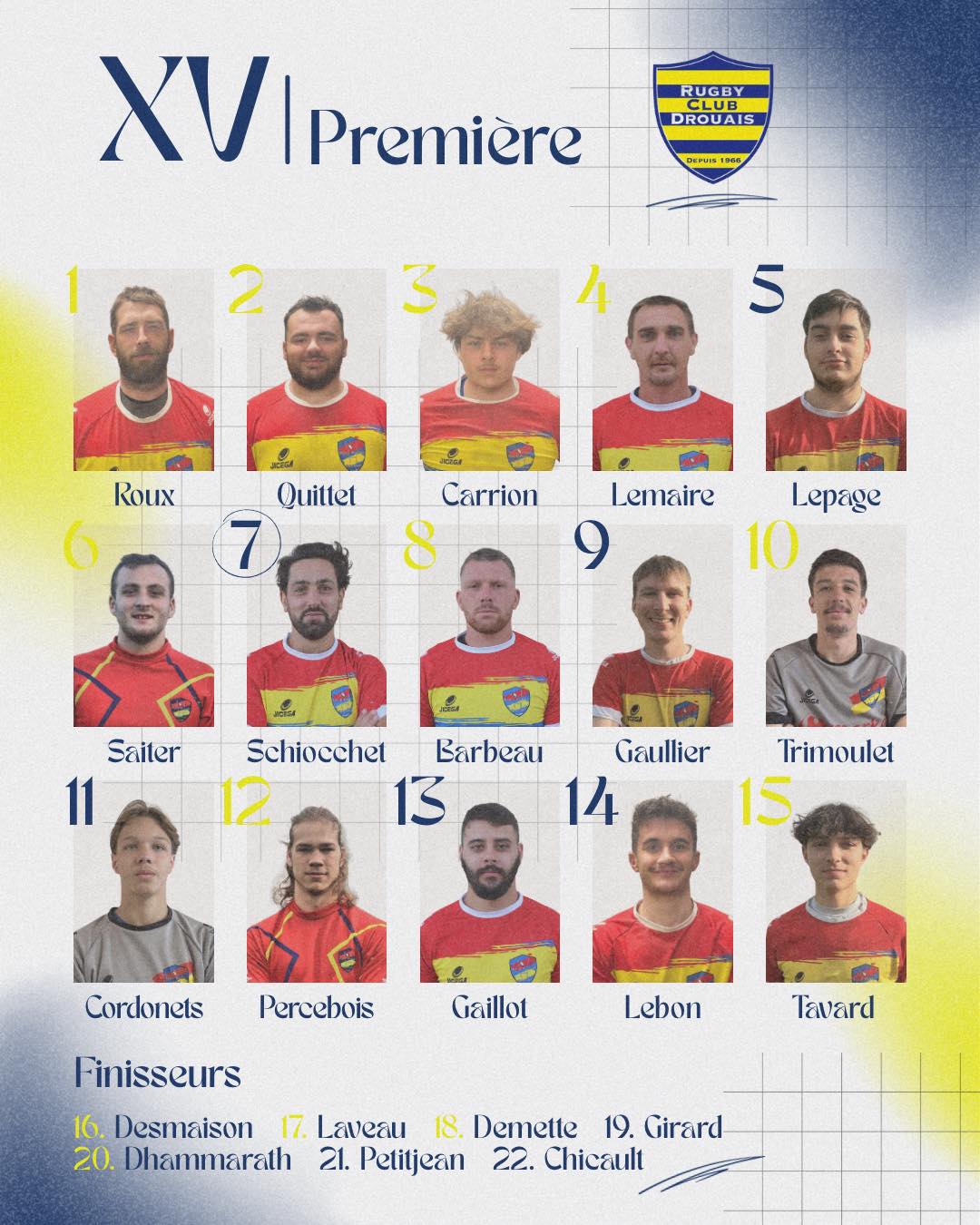 Rugby Pôle Sologne Seniors