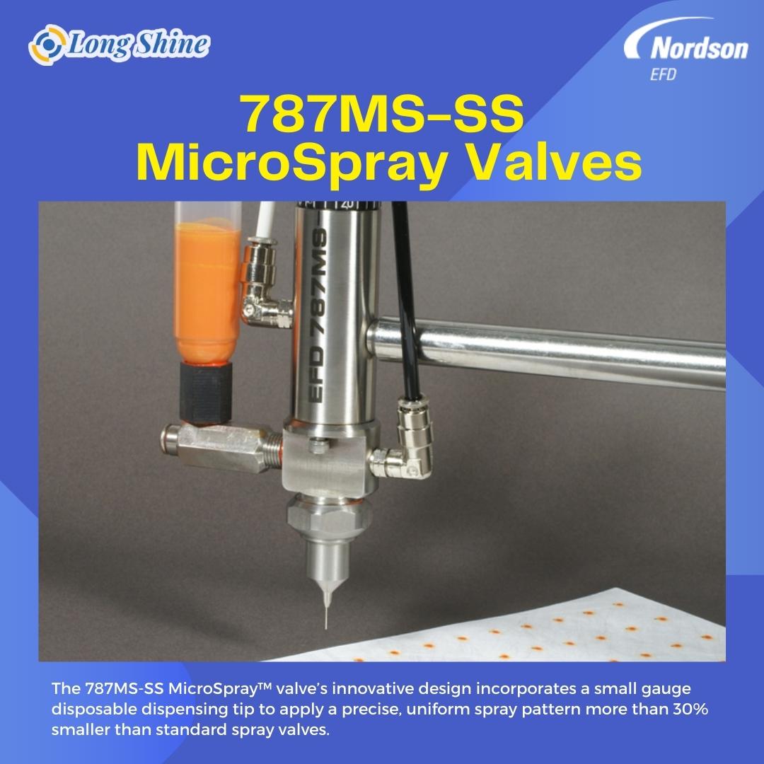 Long - 787MS-SS MicroSpray Valves The 787MS-SS MicroSpray™ valve’s ...