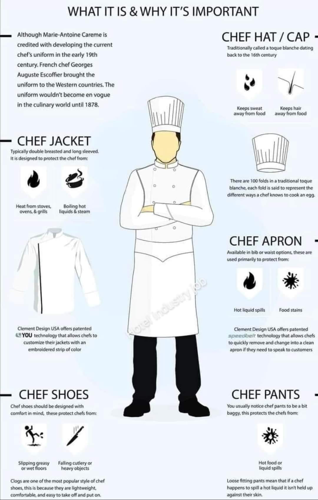 Bright Chef