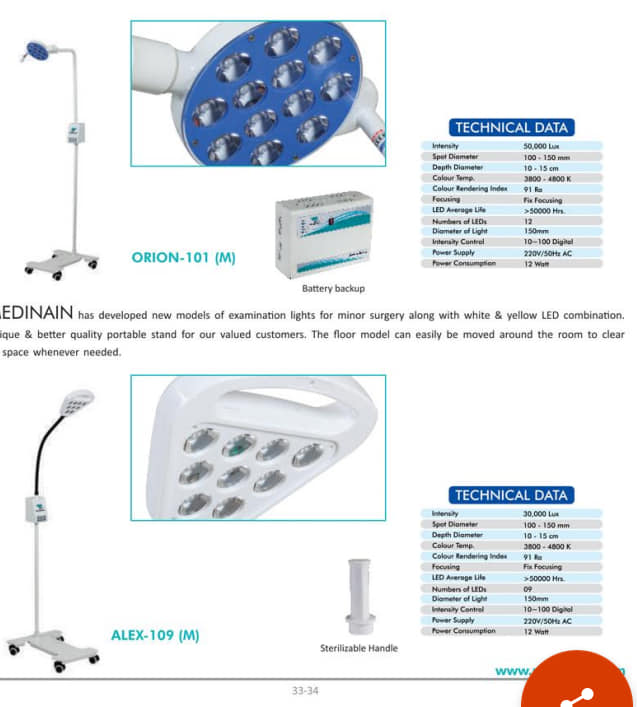 RealMed Medical Accessories LLC | Fujairah