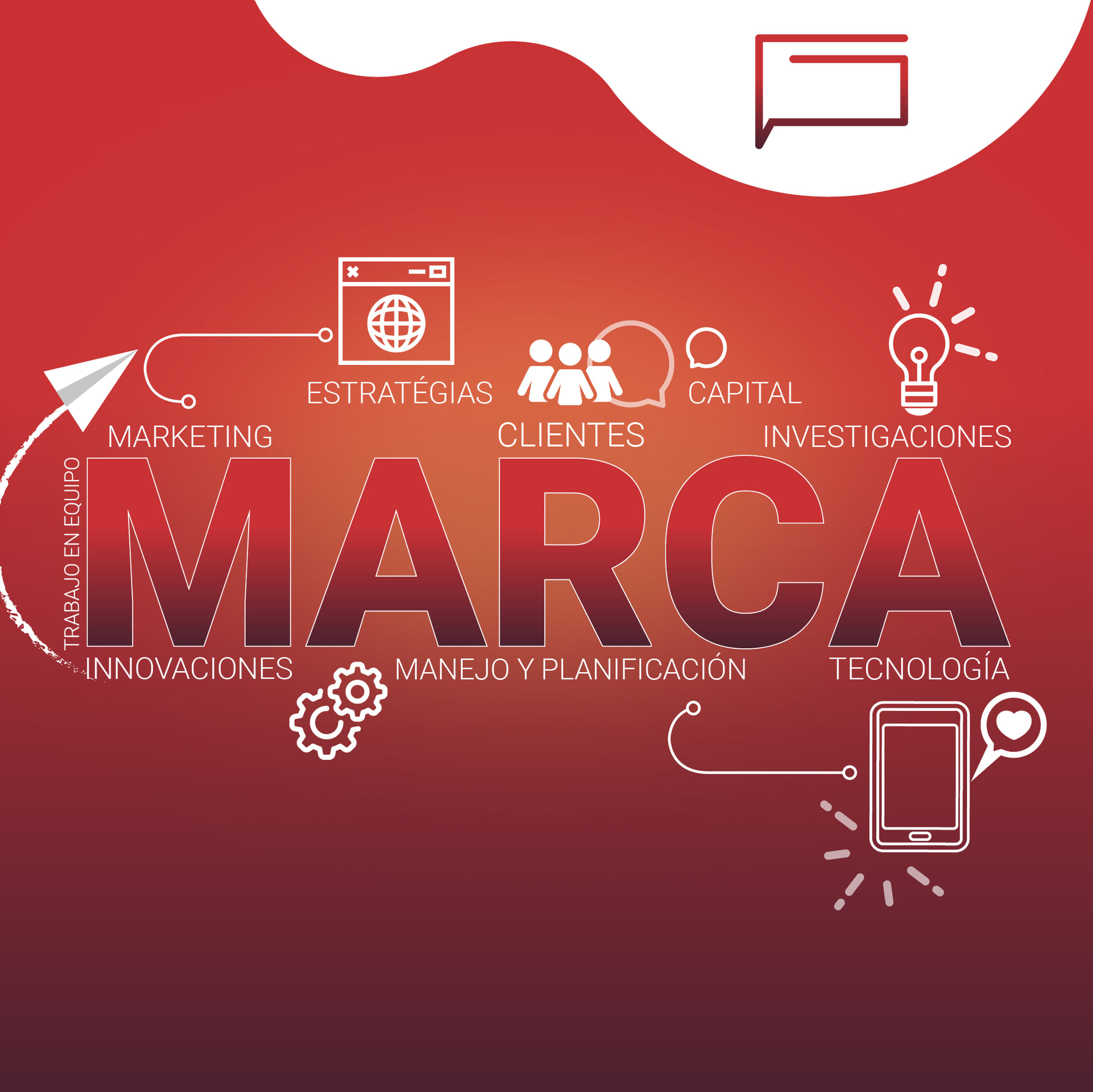 Agencia Gimenez - 🔸️La marca no es solo el nombre, el diseño del ...