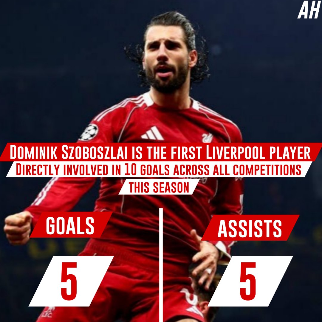 The scorer of Liverpool's goal is number 8, Dominik Szoboszlai” ✊