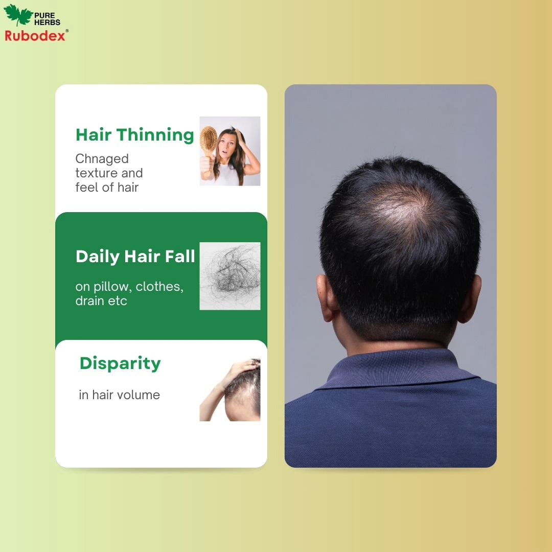 Rubodex Herbal Pvt Ltd
