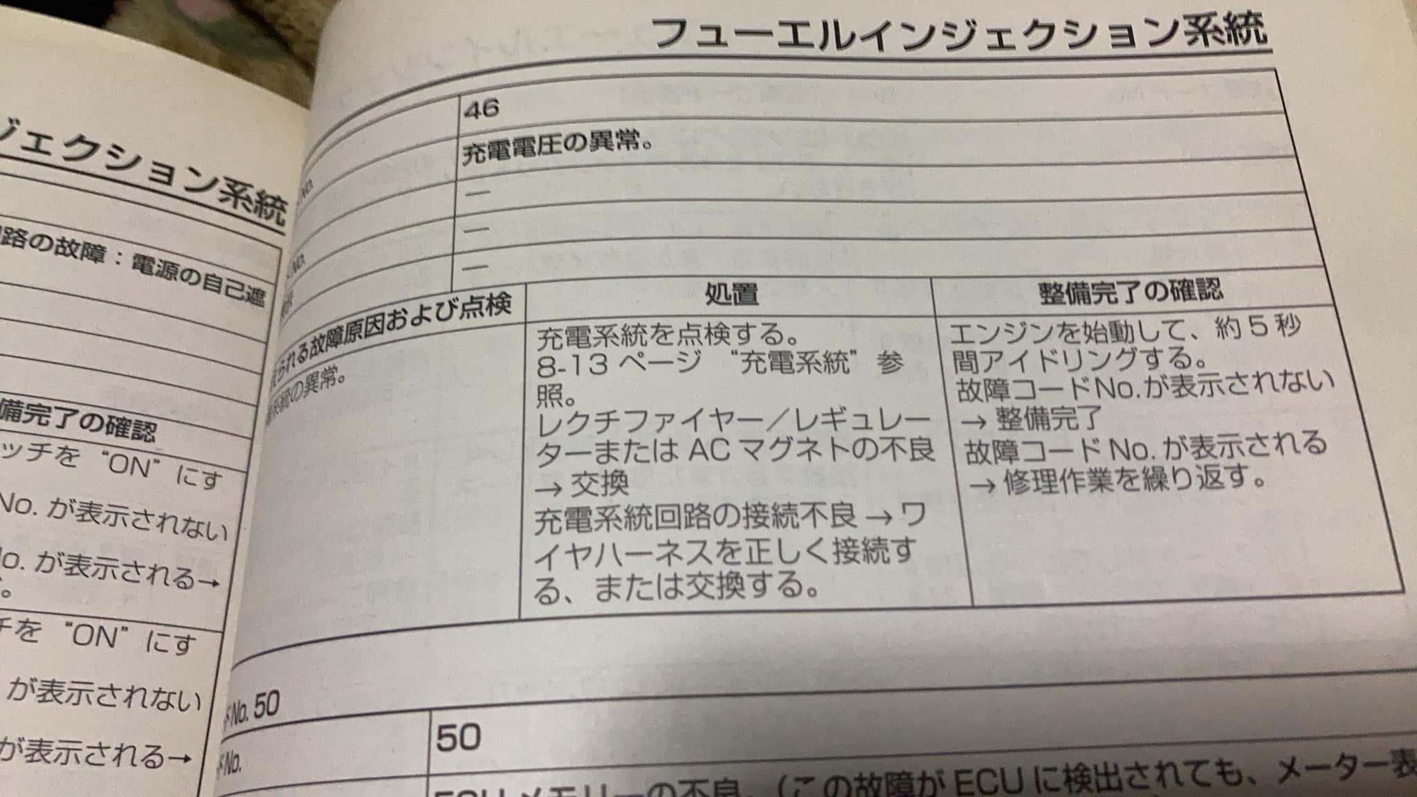 YAMAHA YZF-R25/YZF-R3/MT-25/MT-03 japan | yzf-r25にエラーコード46が点灯してしまいました ...