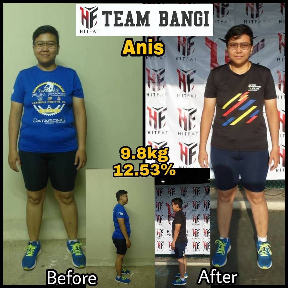 Hitfat BANGI - #TOP10 HitfatX Bangi..Tahniah kepada semua...