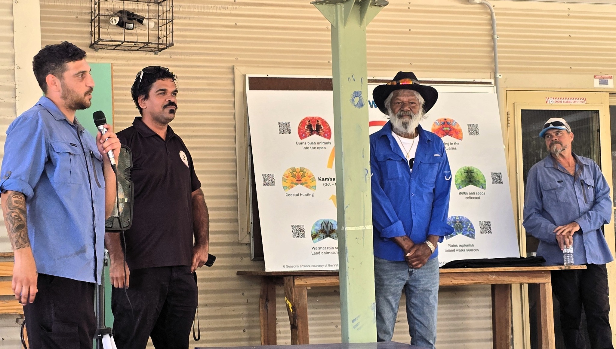 🌿 Looking Back: Mandja... - Winjan Aboriginal Corporation | Facebook