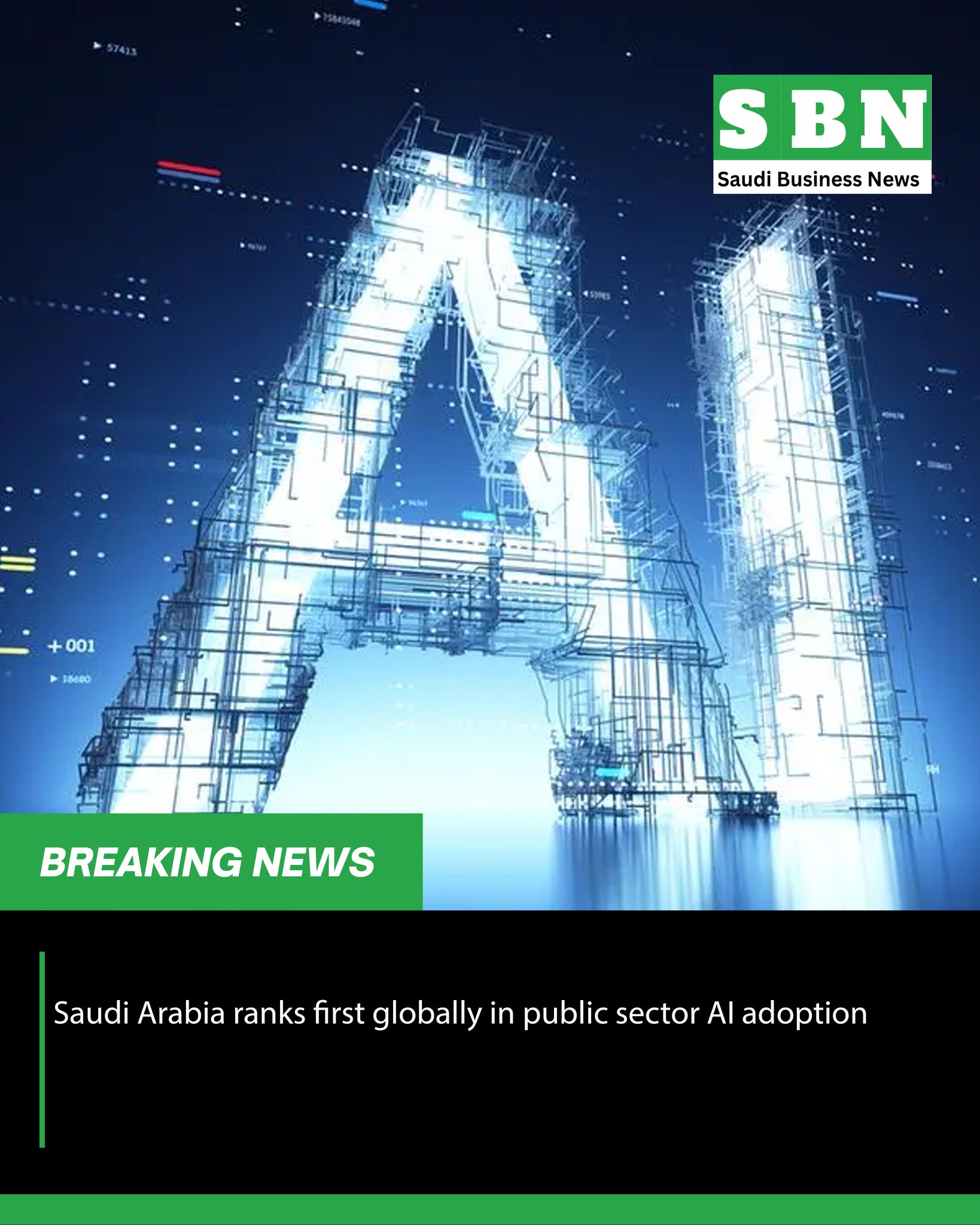 Saudi Arabia ranks first in global... - Saudi Business News | Facebook