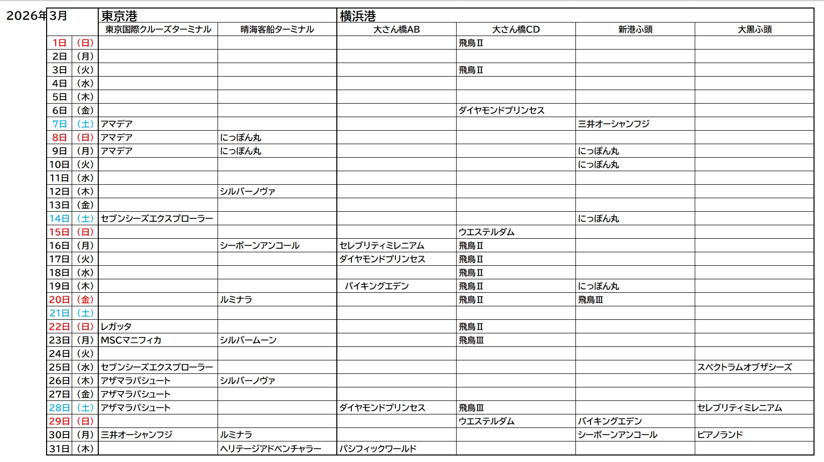 東京 港 入港 予定