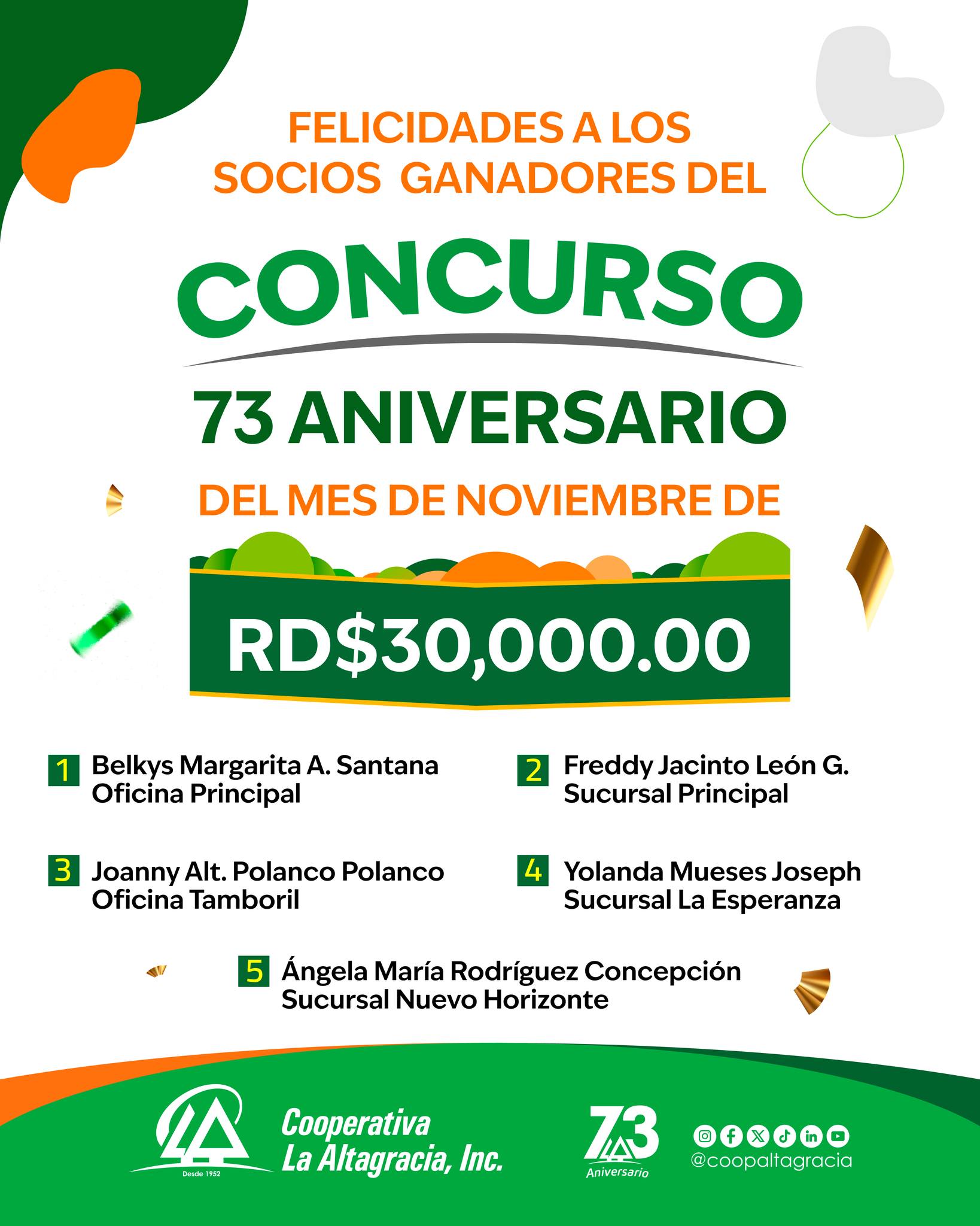 ¡Felicidades a los socios... - Cooperativa La Altagracia | Facebook