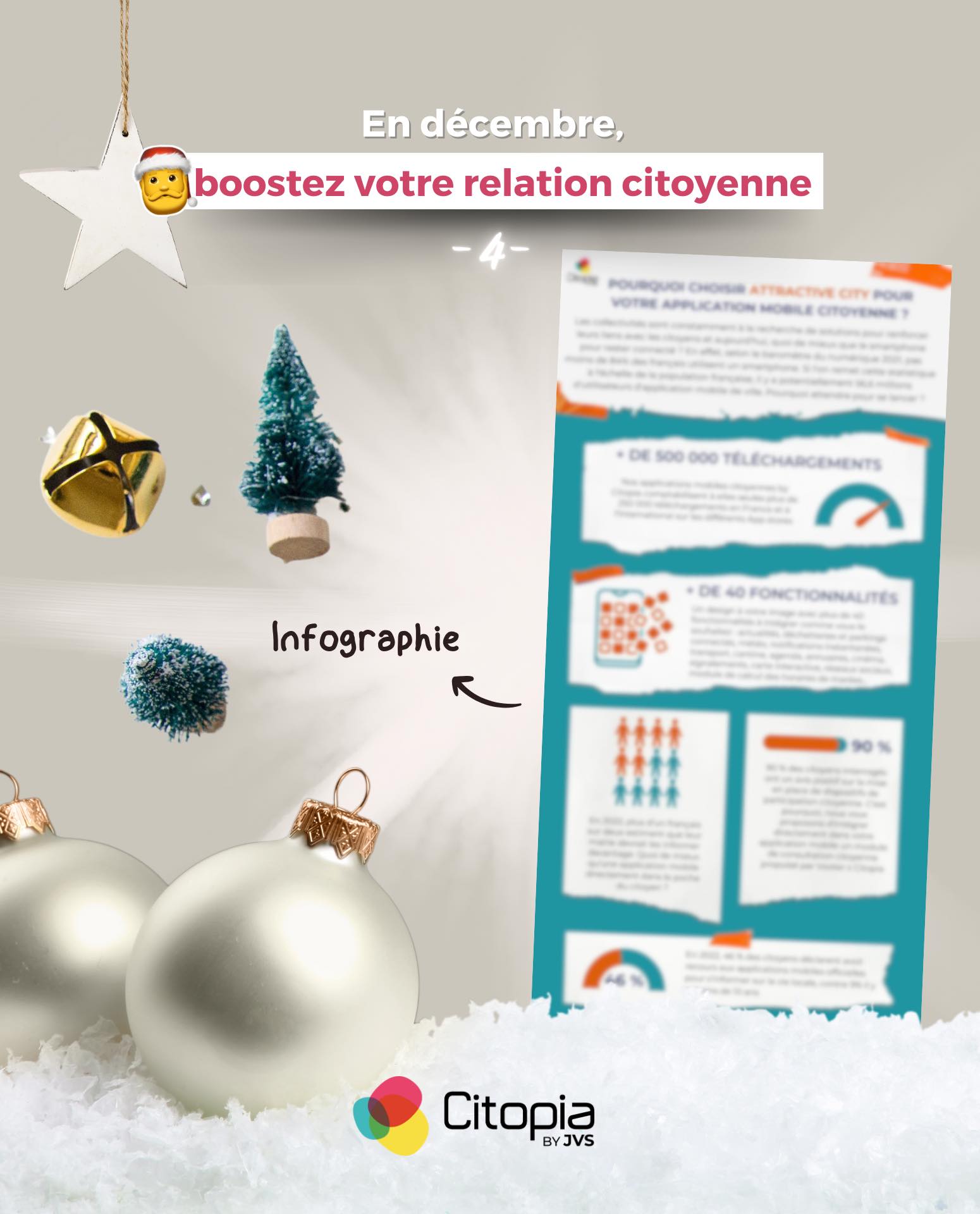 Citopia - Pourquoi choisir notre application mobile pour... | Facebook