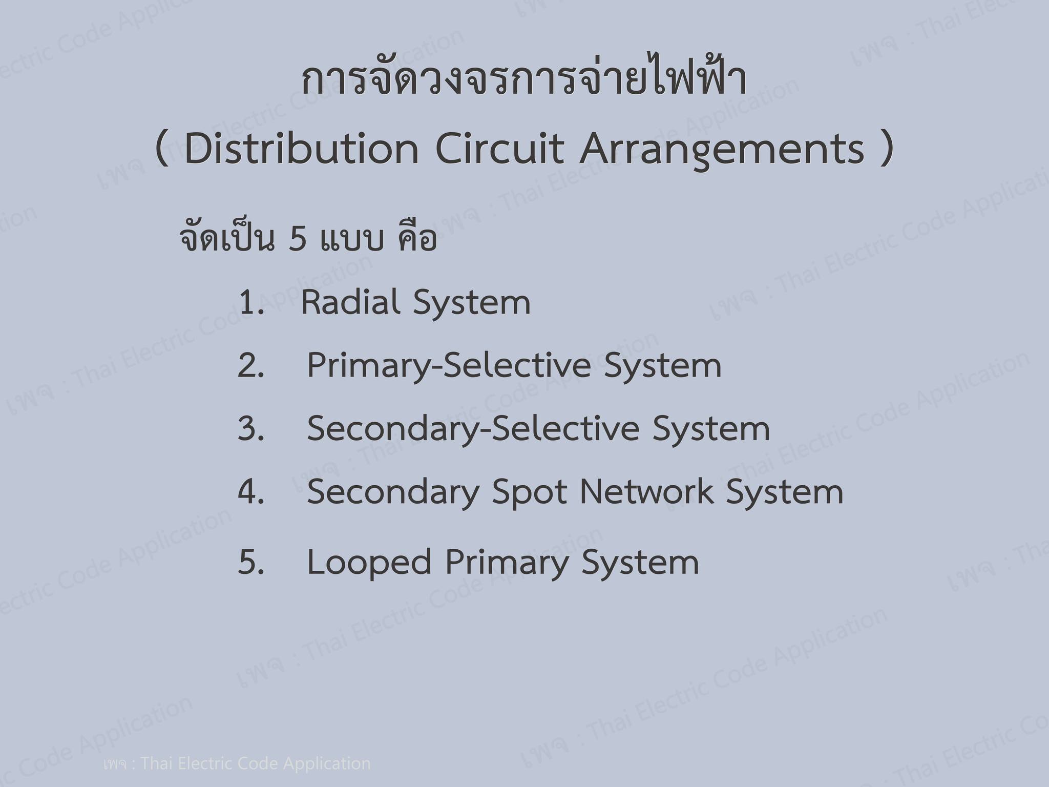 Thai Electric Code... - Thai Electric Code Application