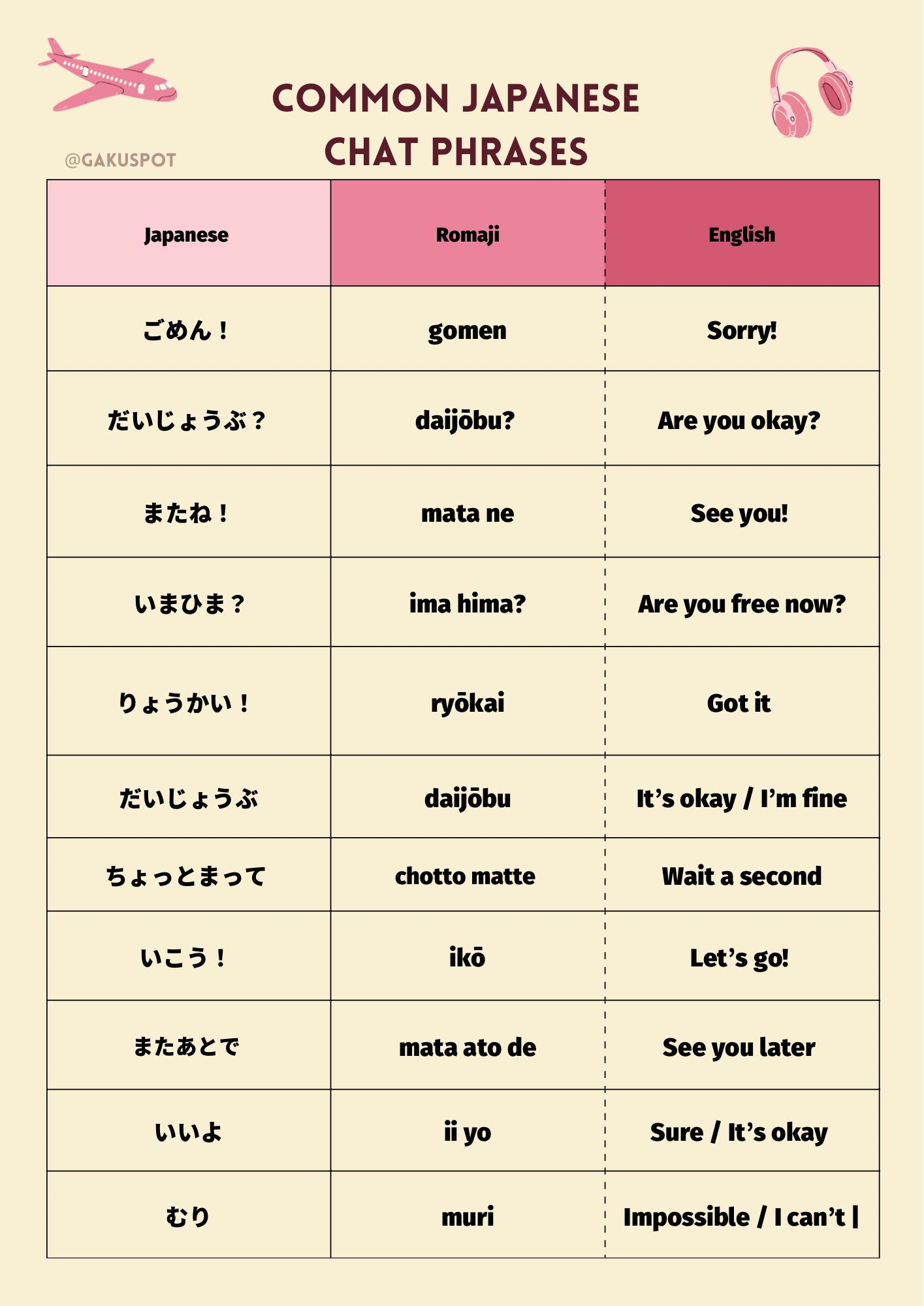 Jennifer - These casual phrases show how Japanese friends really talk ...
