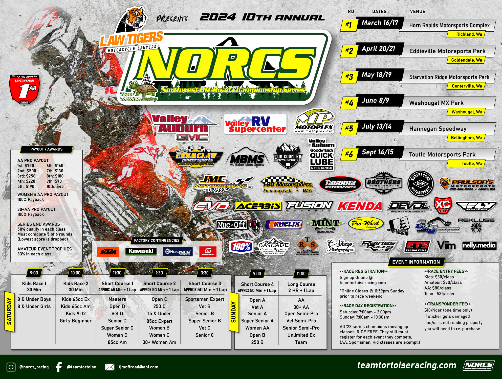 Here it is NORCS Racers. The 2024... - Team Tortoise Racing