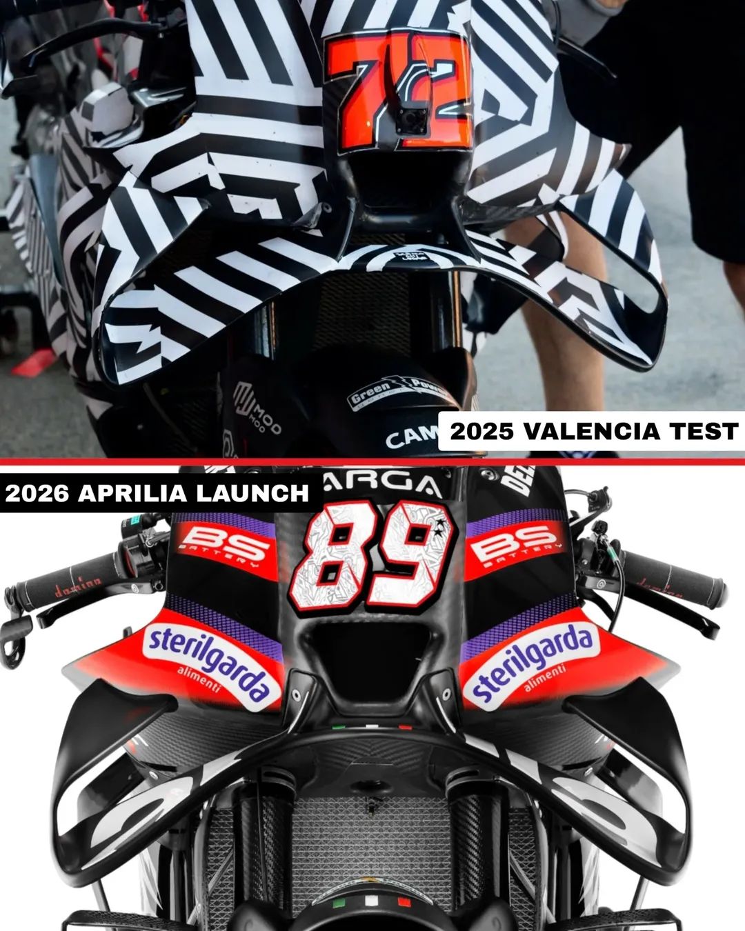 GRAND - The Aprilia 2026 uses the same front wings used in the 2025 ...