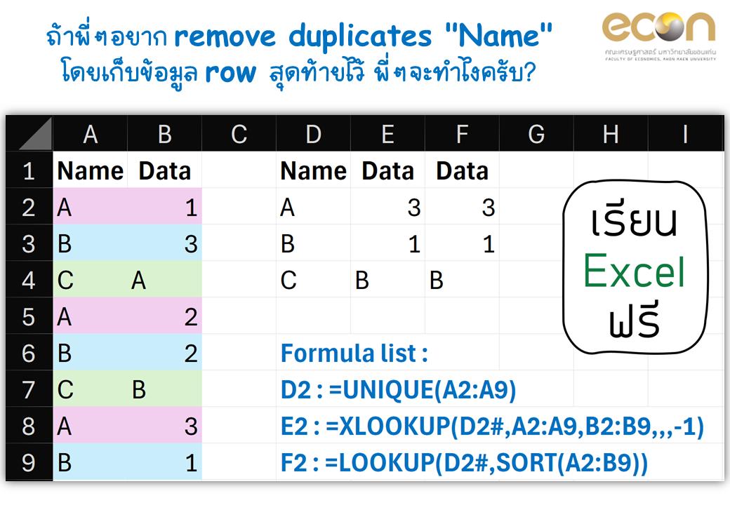 เรียน Excel ฟรี | เรียนมาแชร์ 20 ถ้าพี่ๆอยาก remove duplicates 