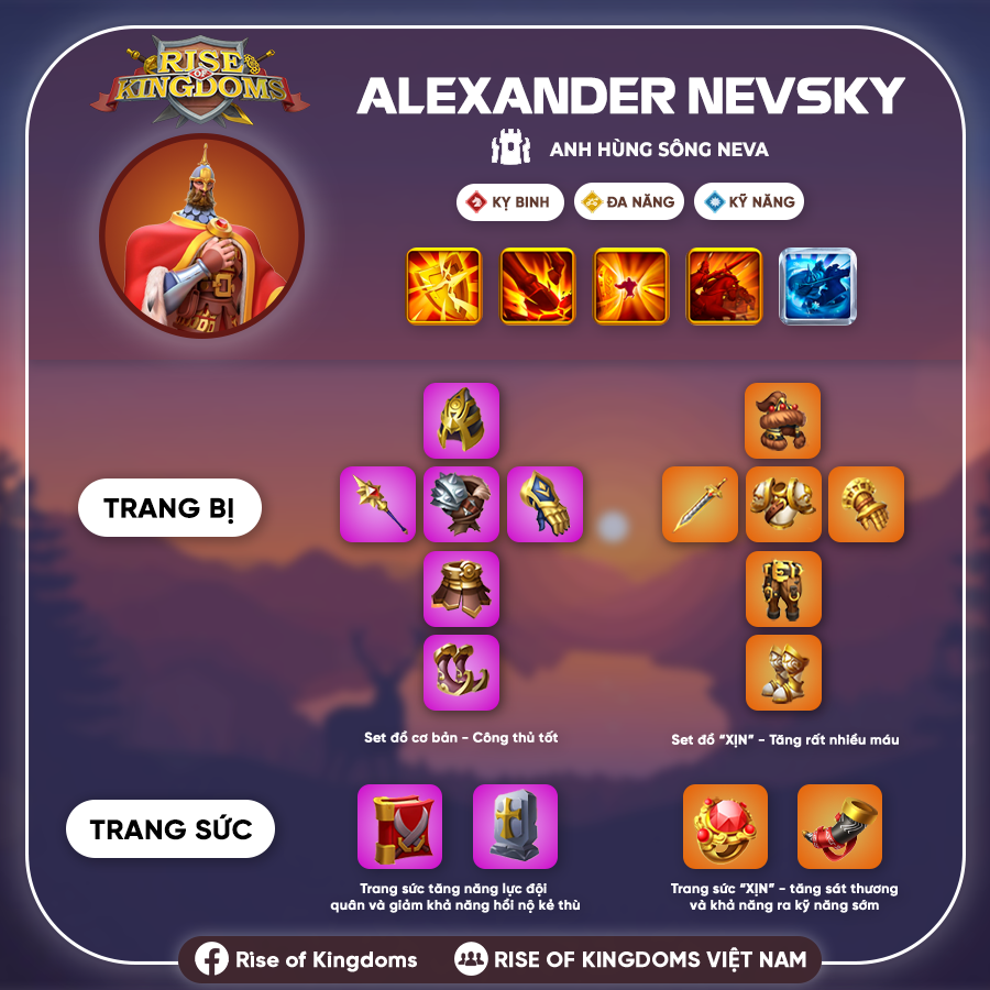 [HERO TIPS] - ALEXANDER NEVSKY - ANH... - Rise of Kingdoms | Facebook