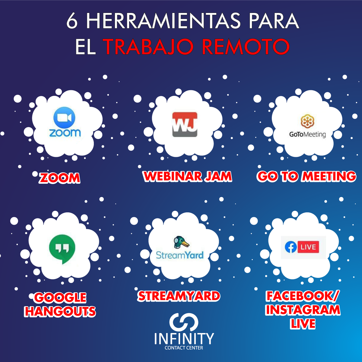 ¿Ya sabes que aplicaciones usar... - Infinity Contact Center | Facebook