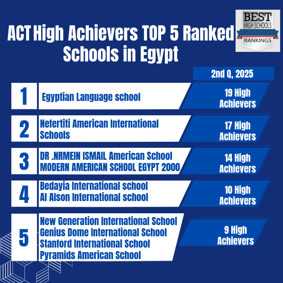 Nefertari... - Nefertari International School - October