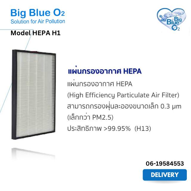 เครื่องฟอกอากาศ - 🩵 แผ่นกรองอากาศ HEPA H13 สำหรับเครื่องฟอกอากาศ แบบ ...