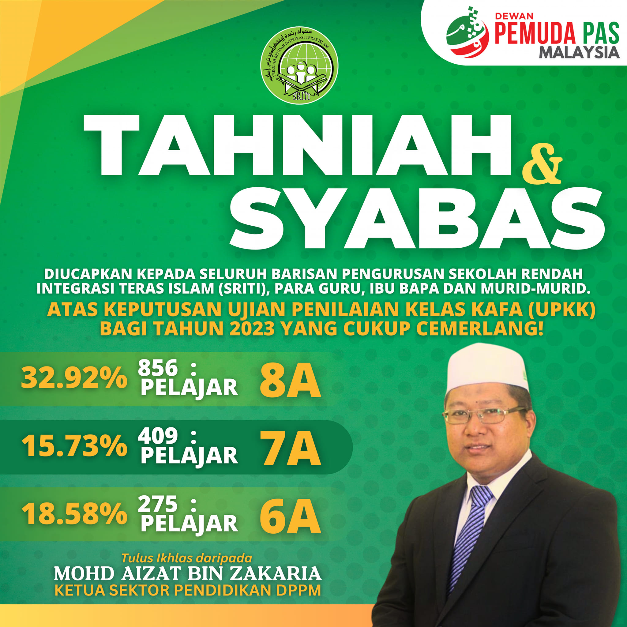 Tahniah dan Syabas!... - Sektor Pendidikan DPP Malaysia