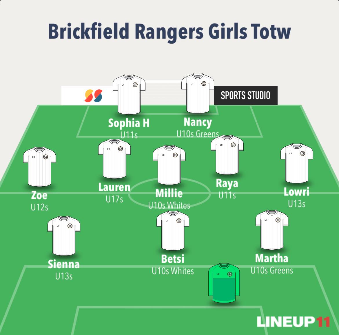 Brickfield Rangers FC Girls