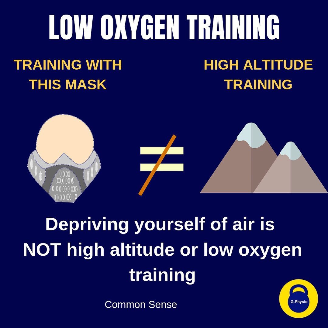 The Good - High altitude training is a common form of high performance ...