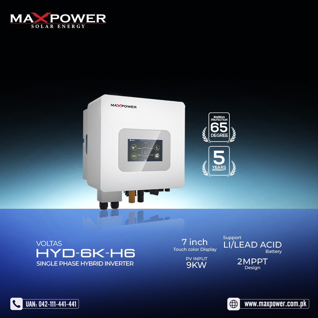 Max Power | Lahore