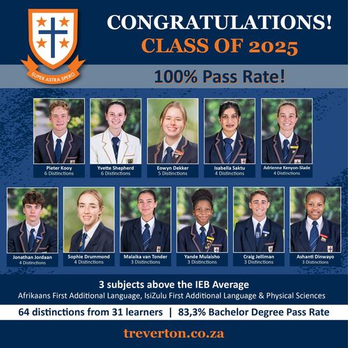 eduweb.africa - Outstanding Matric Results for the Treverton College ...