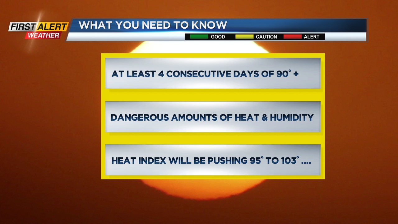 WHEC - What you need to know about the upcoming heat wave... | Facebook